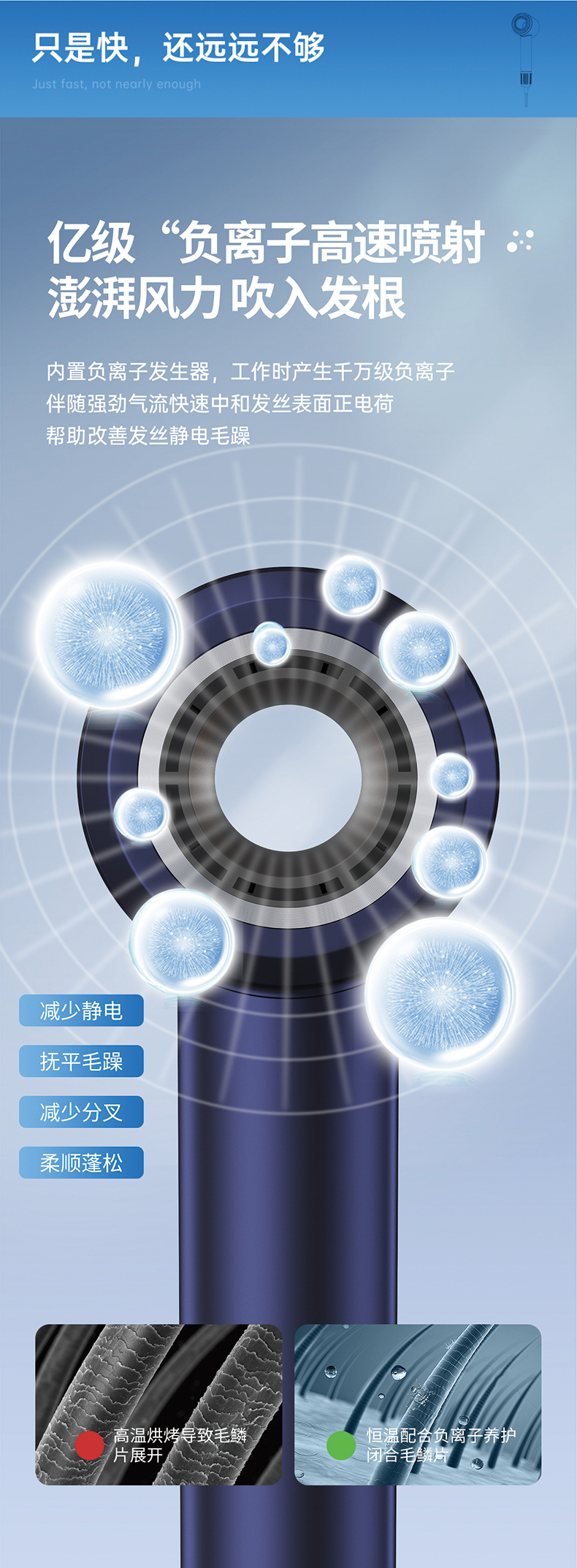 紫蓝色D款高速吹风机66_11.jpg